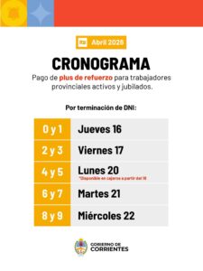Gobierno de Corrientes paga Plus de Refuerzo de abril a partir de este 16