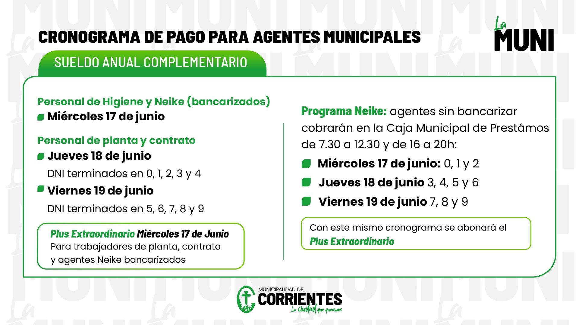 Desde este miércoles 17 se pagará aguinaldo y plus a municipales.